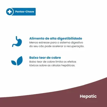 Racao Umida Vet Life Hepatic para Caes Adultos 3
